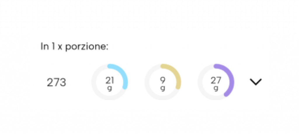 Nuova versione di Fitatu