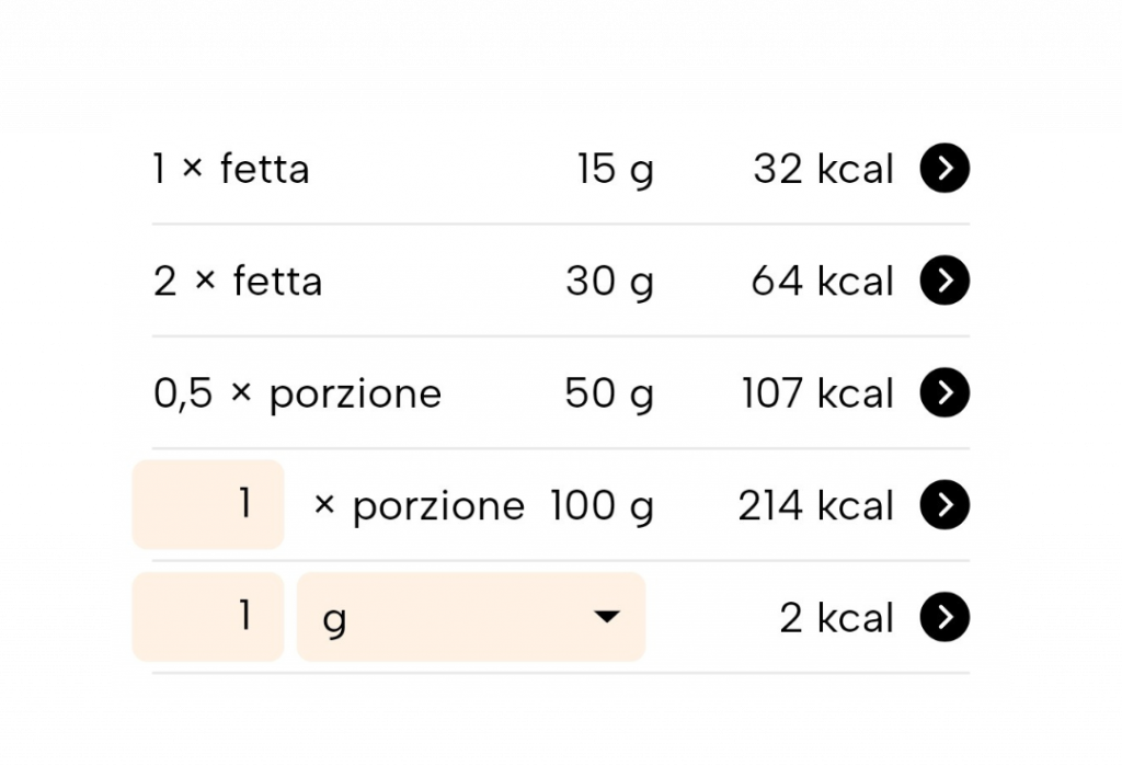 Nuova versione di Fitatu