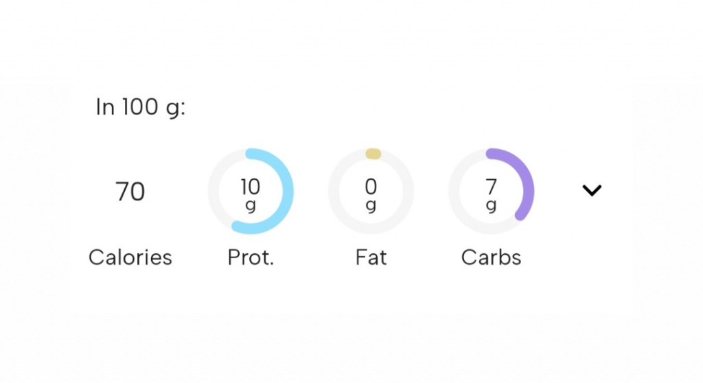 New version of Fitatu - product card