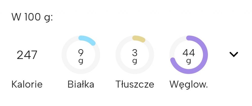 nowa wersja fitatu - wartości odżywcze