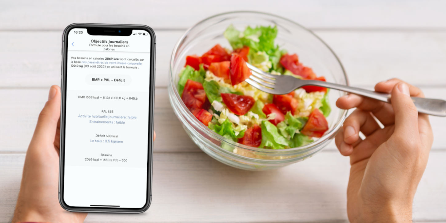 Le déficit calorique qu