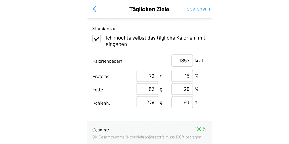 Fitatu, Kalorienzähler, Kalorienrechner, Wie man Gewicht verliert